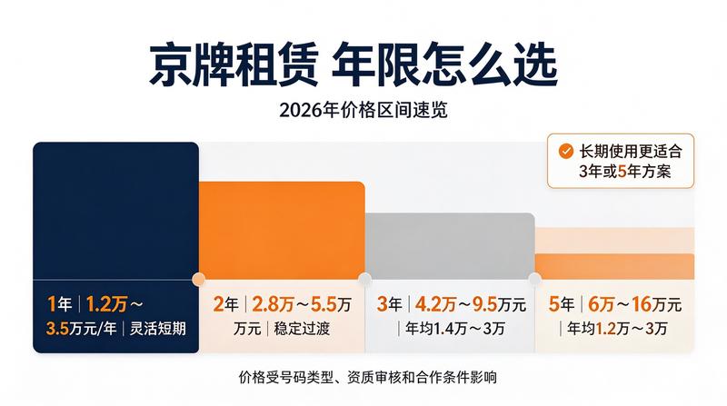 客户服务好评